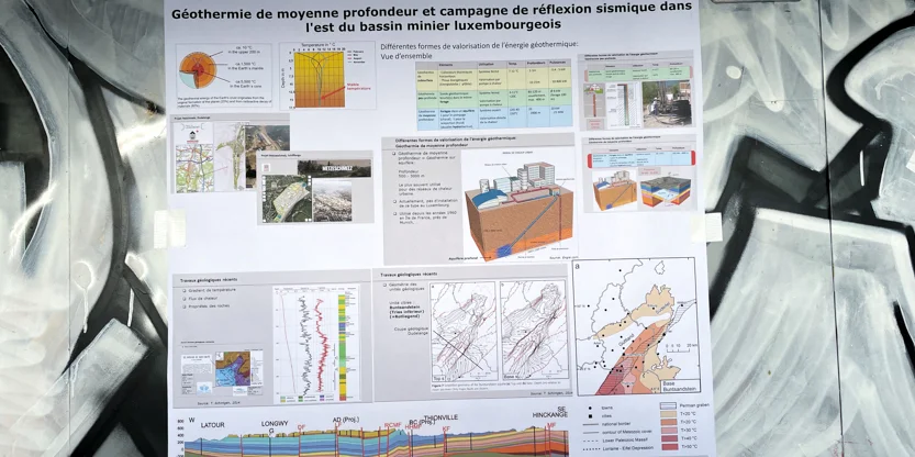 Warm Waasser erauspompelen a kaalt Waasser nees zréck pompelen: Dat ass de Prinzip vun der Geothermie. | © Jaques Ganser Warm Waasser erauspompelen a kaalt Waasser nees zréck pompelen: Dat ass de Prinzip vun der Geothermie. | © Jaques Ganser